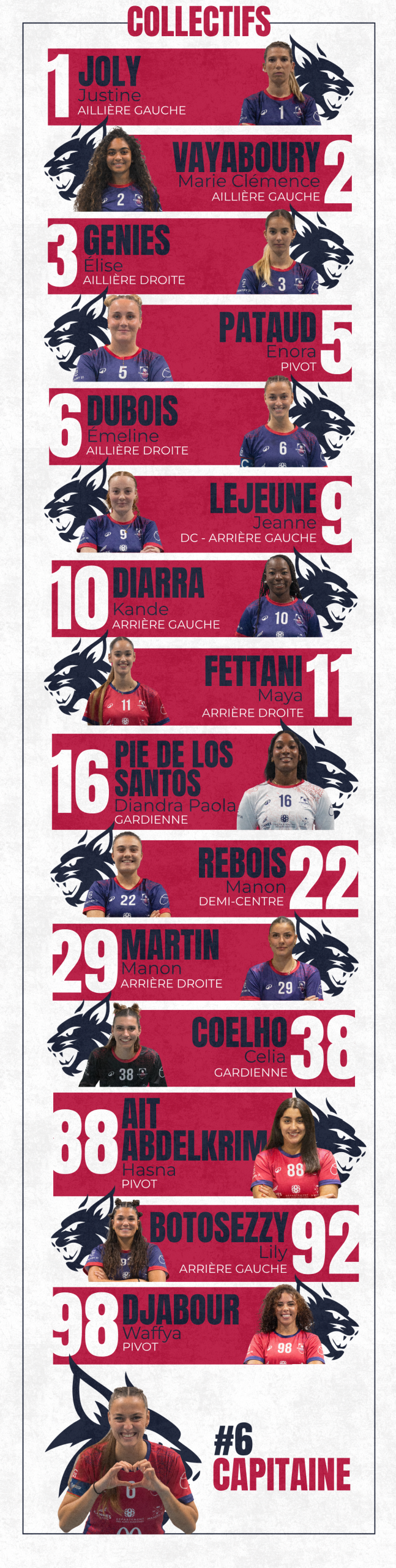 Effectif nationale 1